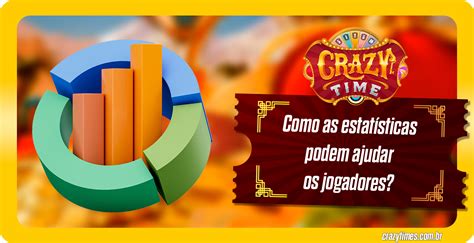 Crazy Time Estatísticas .
